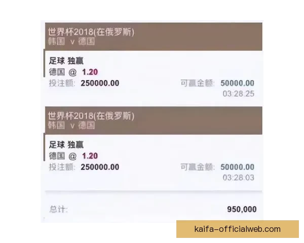世界杯买球官网权威指南与安全投注技巧全面解析平台推荐最新精选