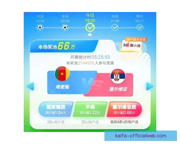 世界杯竞猜注册全攻略轻松参与赢取丰厚奖品助你畅玩足球盛宴