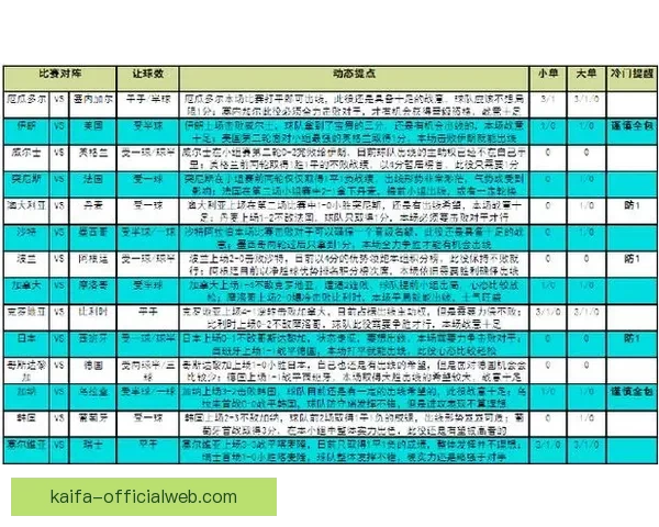 世界杯竞猜投注规则全解析及参与技巧详解 世界杯竞猜投注规则全解析及参与技巧详解