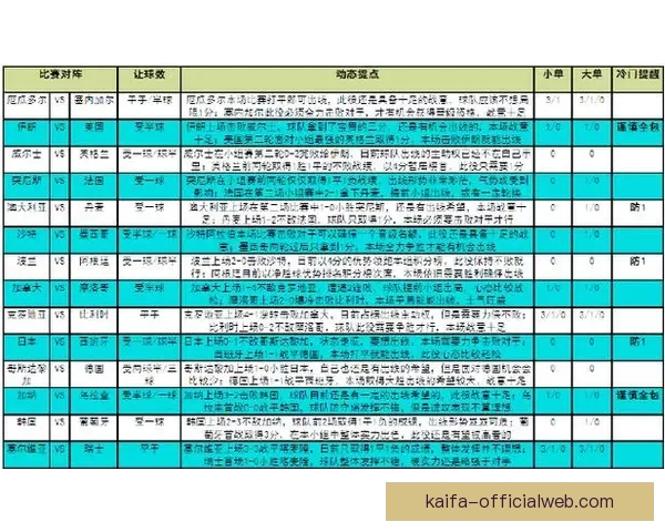 世界杯竞猜投注规则全解析及参与技巧详解