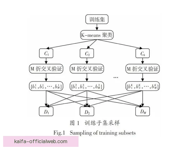基于数据模型与战术趋势的世界杯足球竞猜深度分析与实战预测指南