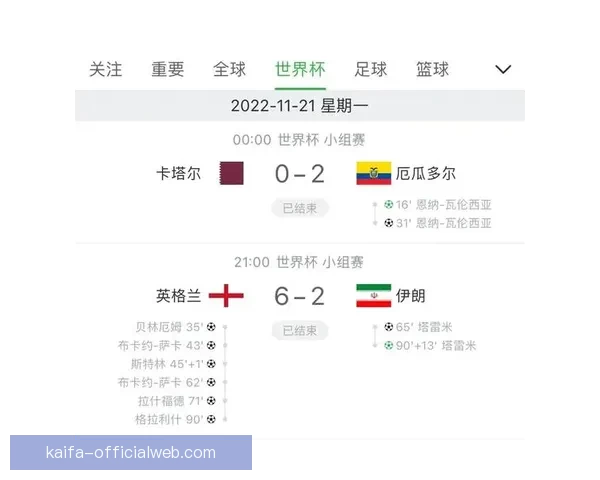 世界杯赛事胜负赔率深度解析与热门竞猜策略指南